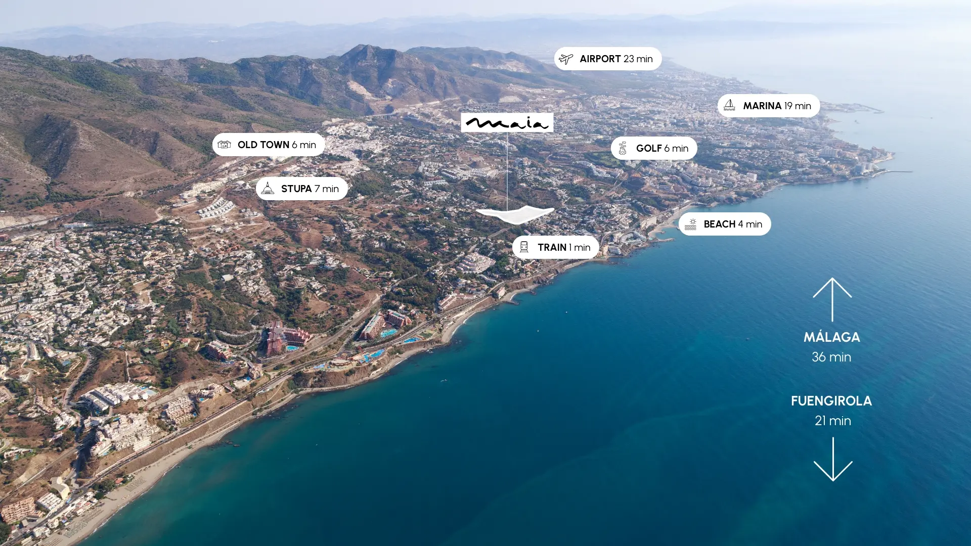 Localización MAIA